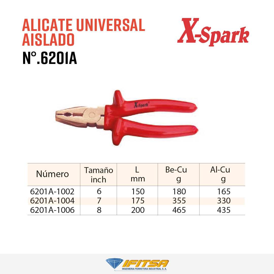 ALICATE PUNTA LARGA AISLADO ANTICHISPA 6202A X-SPARK  02
