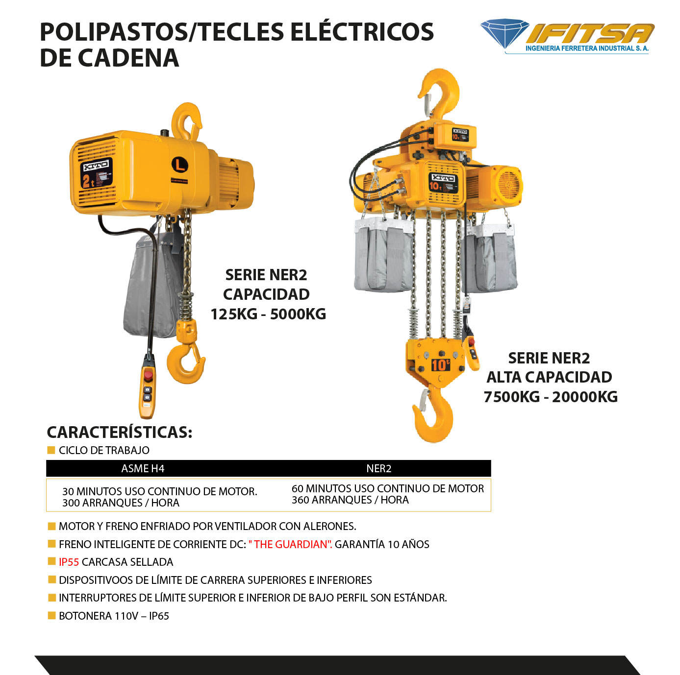 TECLES/POLIPASTOS EL&Eacute;CTRICOS DE CADENA NER2 KITO 04