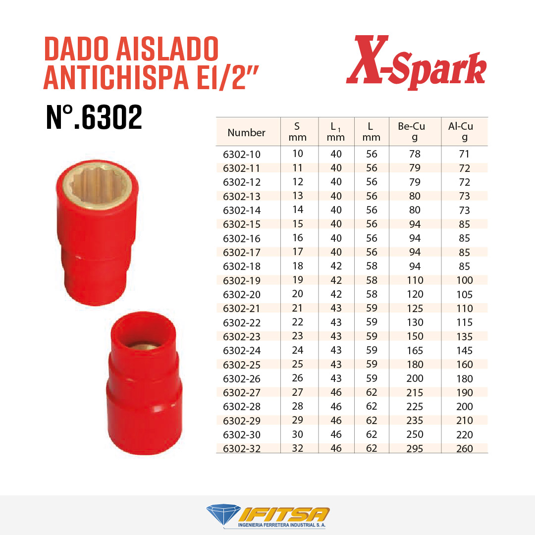 DADO AISLADO ANTICHISPA E1/2" 6302-10 X-SPARK 02