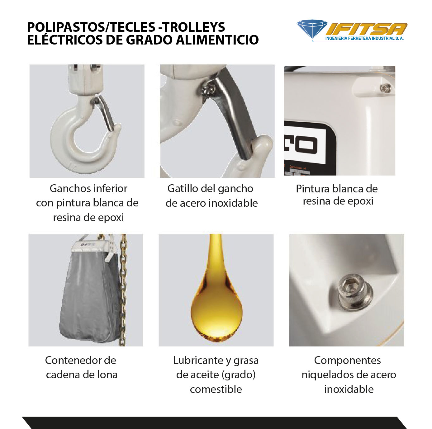 TECLES/POLIPASTOS -TROLLEYS EL&Eacute;CTRICOS DE GRADO ALIMENTICIO SERIE NER-FG  KITO 03