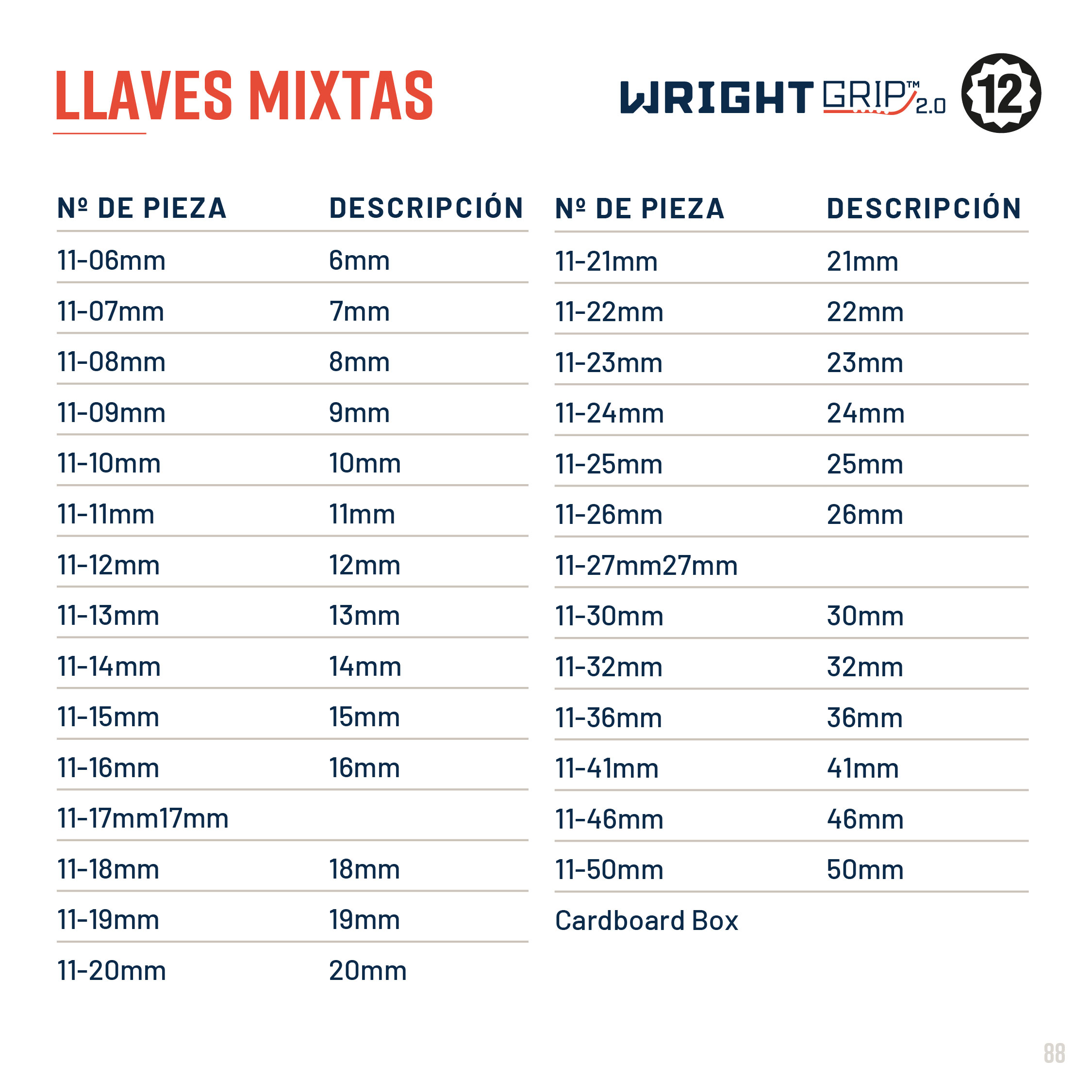 LLAVE MIXTA 12 PTA DE 6MM HASTA 50MM WRIGHT TOOL 02