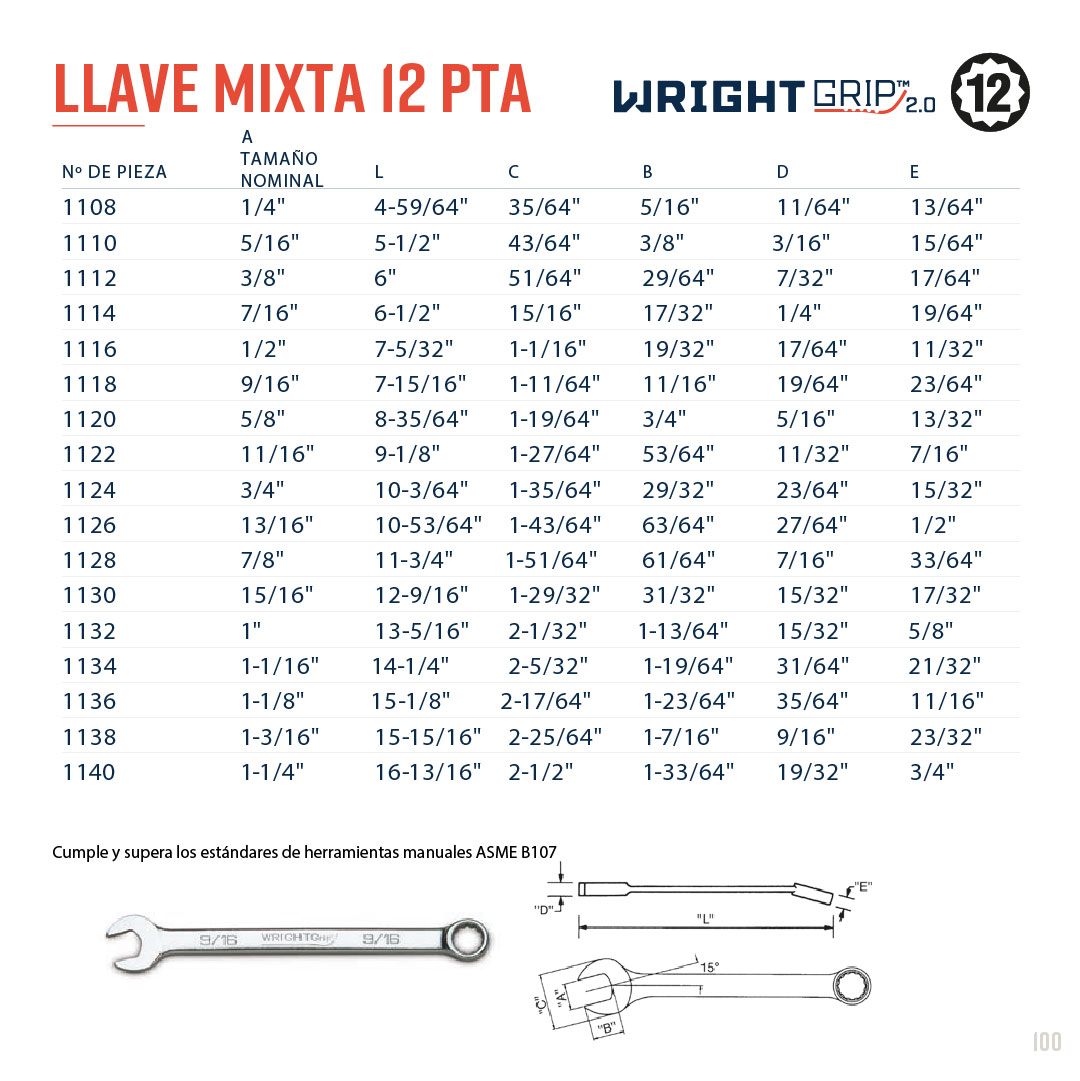 LLAVE MIXTA 12 PTA DE 1/4" HASTA  1-1/4" WRIGHT TOOL 02