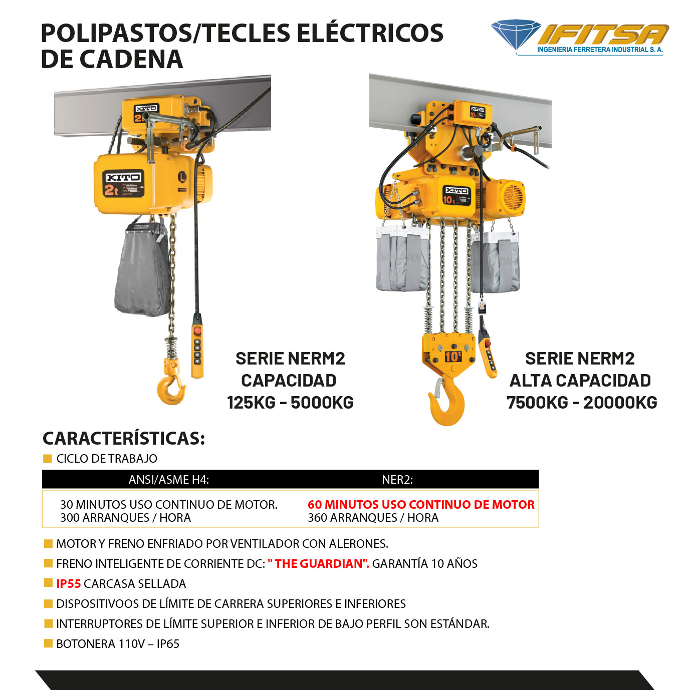 TECLES/POLIPASTOS -TROLLEYS EL&Eacute;CTRICOS DE CADENA SERIE NERM2  KITO 02