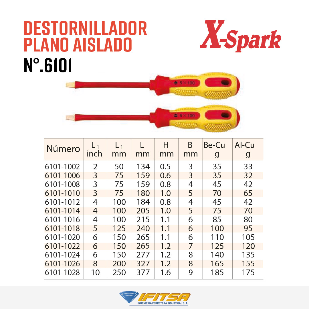 DESTORNILLADOR PLANO AISLADO 6101 X-Spark 02